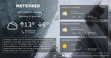 het weer bilzen|14